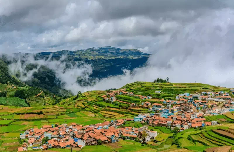 coolest places in india
