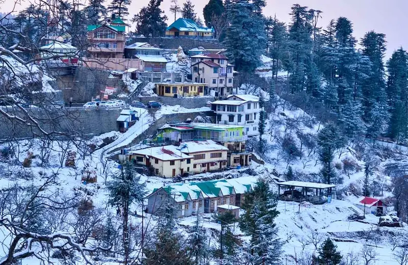 Safest Places to Travel in India With Family