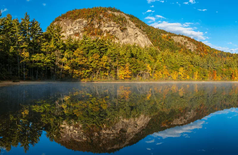 Echo Lake in New Hampshire, a popular spot for swimming, boating, and fishing.