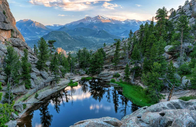 Colorado's National Parks for Camping